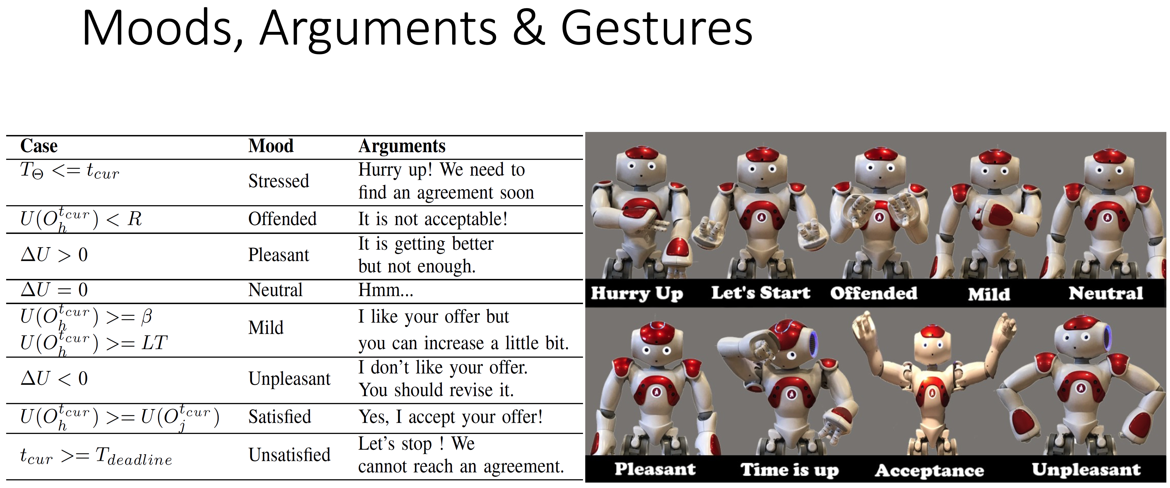 Would You Imagine Yourself Negotiating With a Robot Jennifer Why Not.png